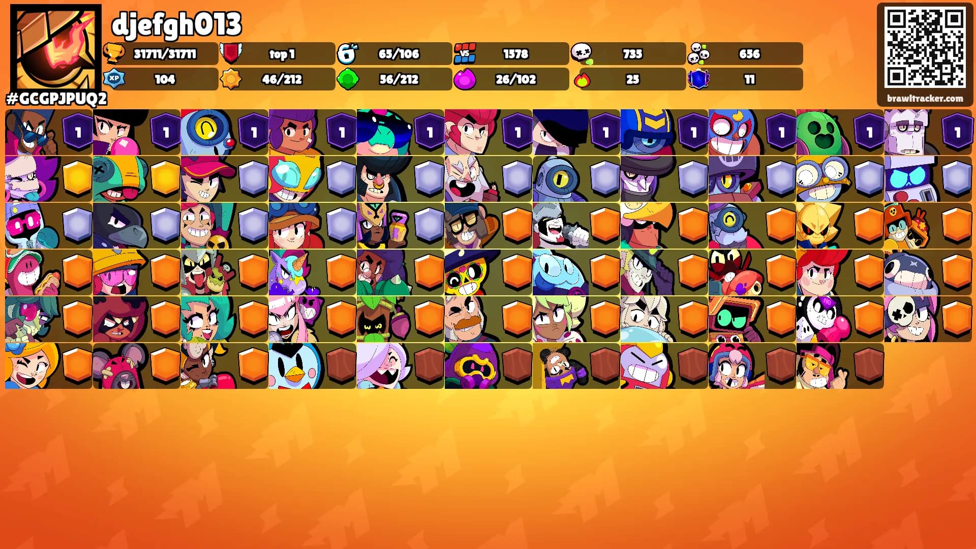 djefgh013's Ranks
