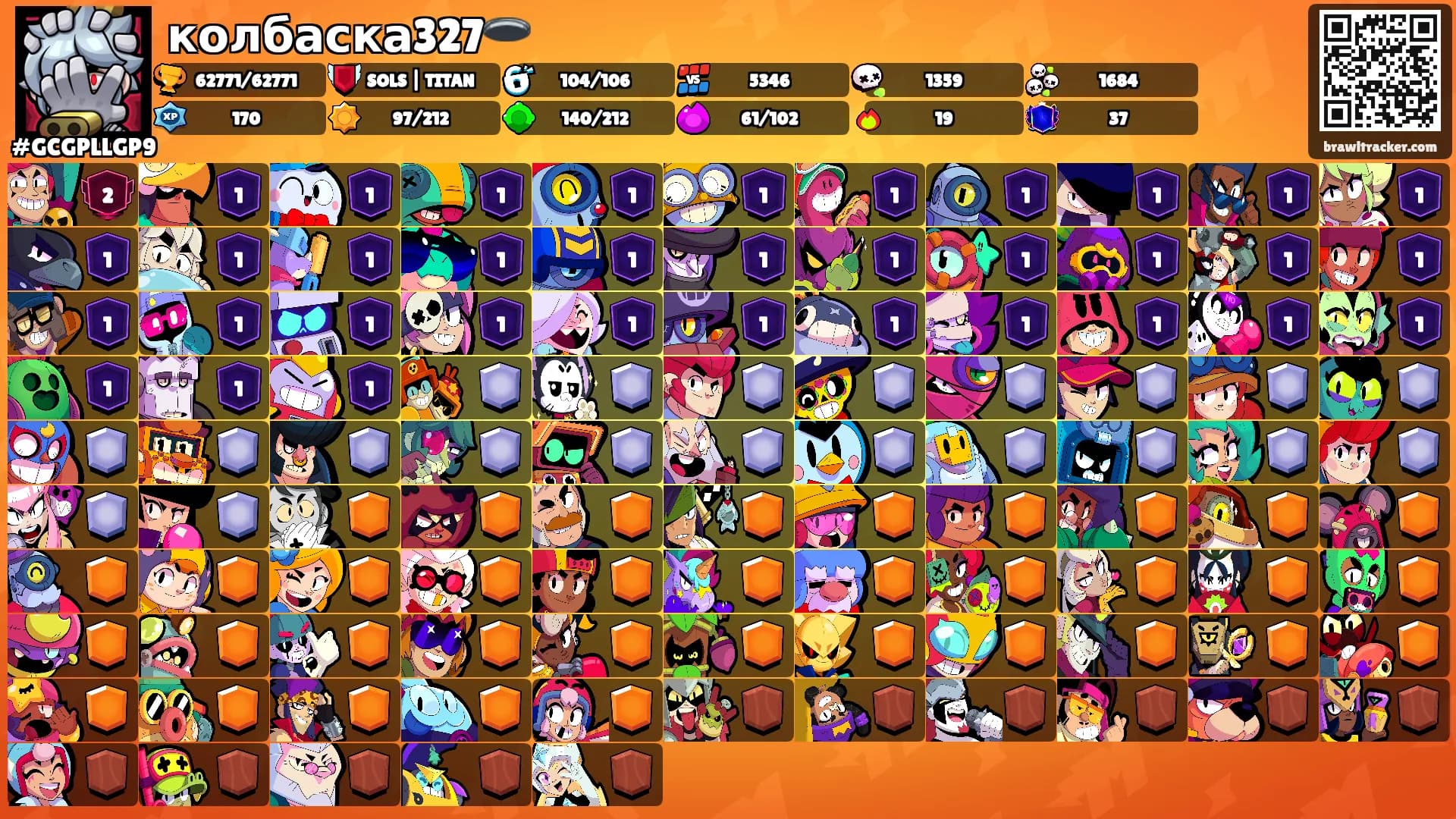 колбаска327🕳️⛈'s Ranks