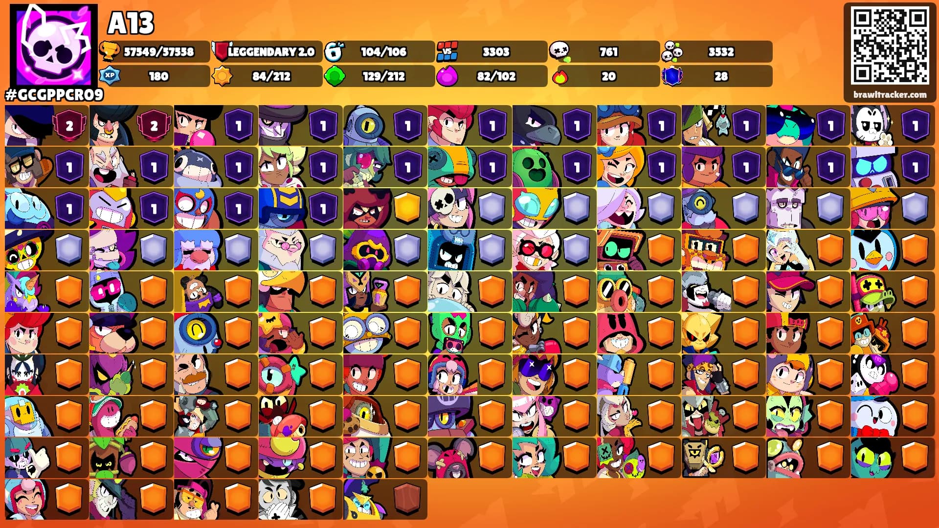 A13's Ranks