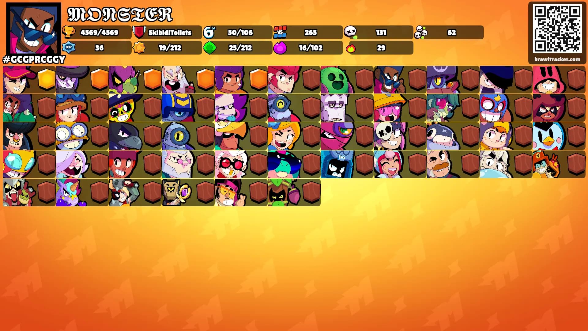 𝕸𝕺𝕹𝕾𝕿𝕰𝕽's Ranks