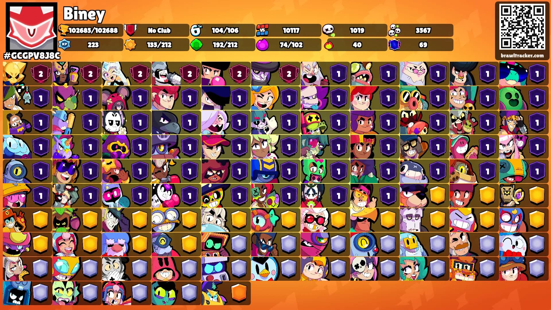 Biney's Ranks