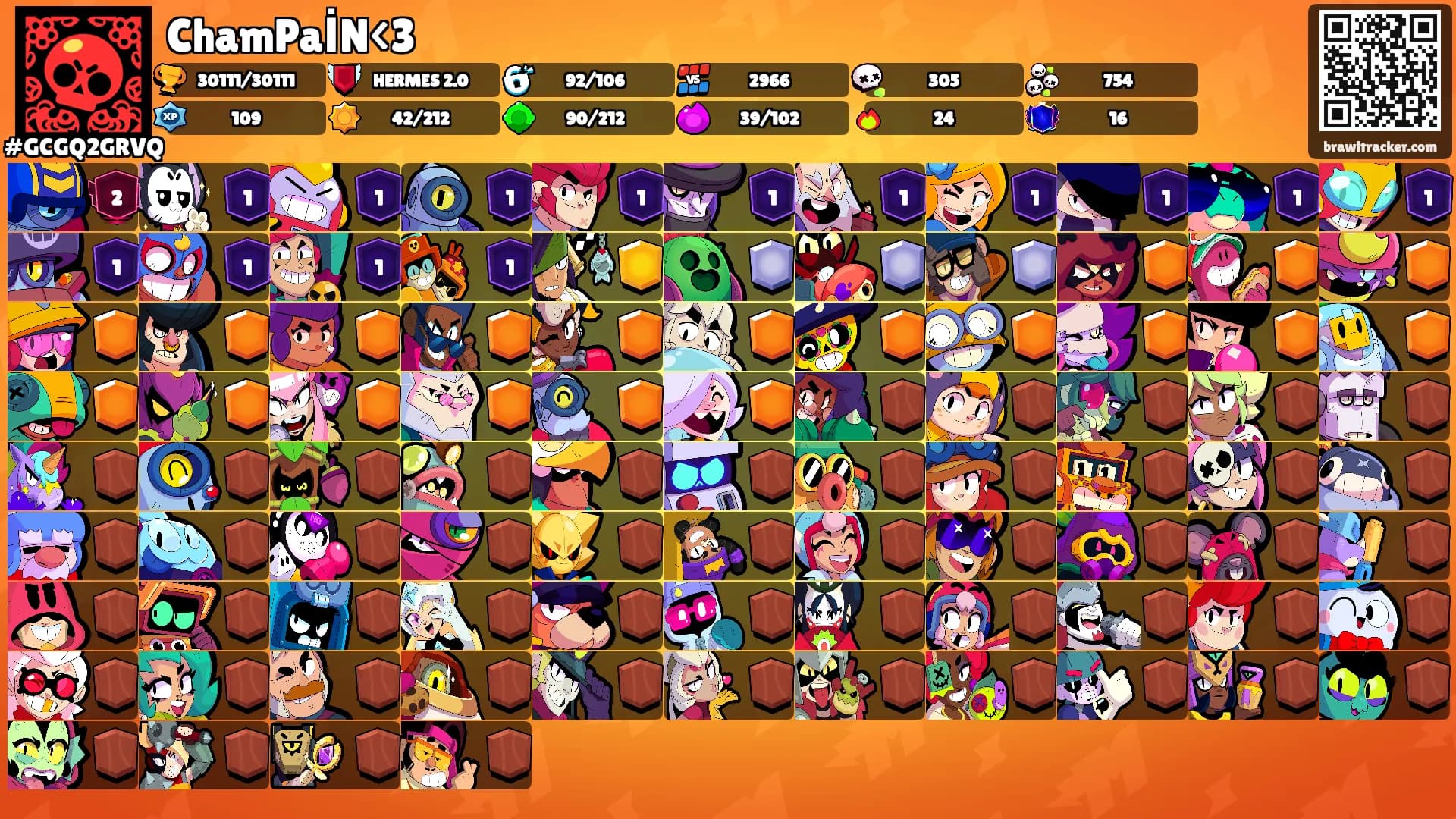 ChamPaİN<3's Ranks