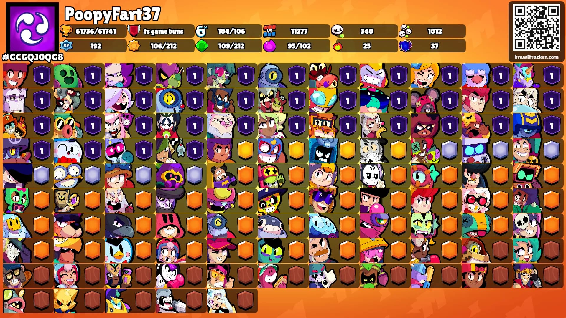 PoopyFart37's Ranks