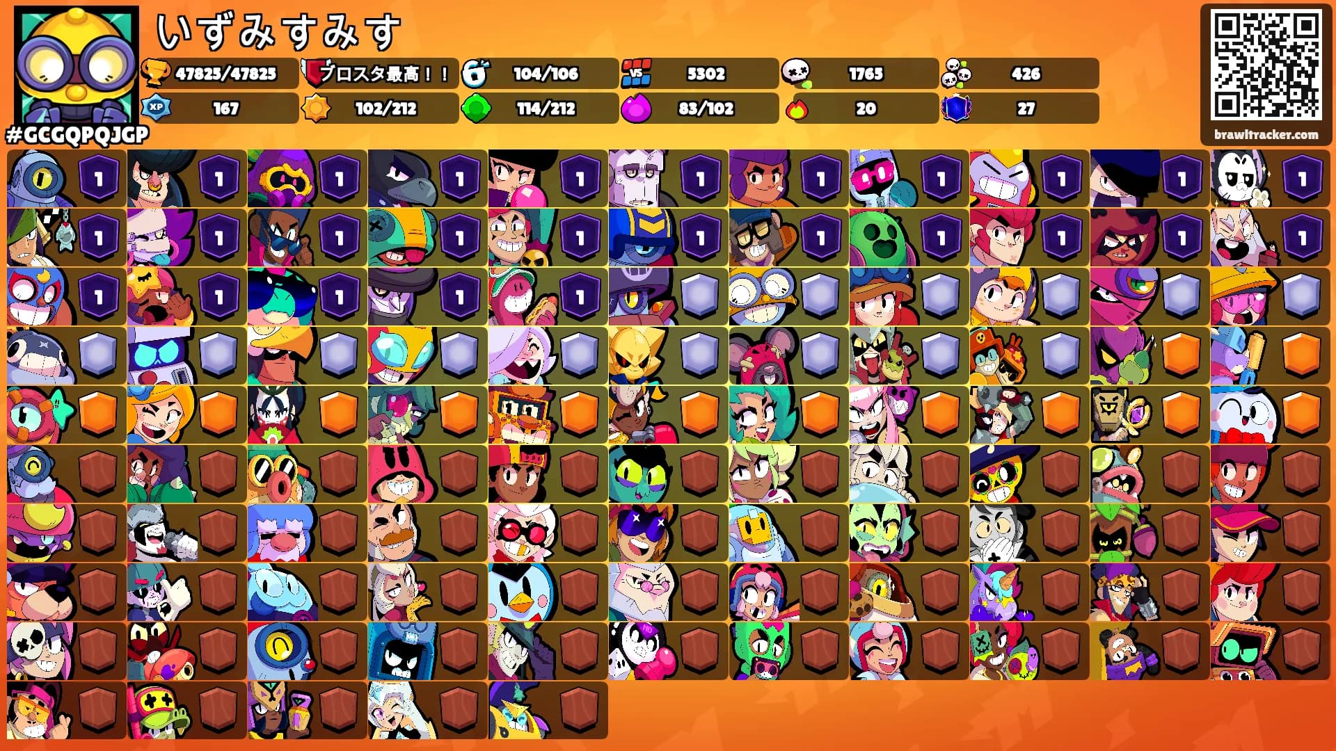 いずみすみす's Ranks