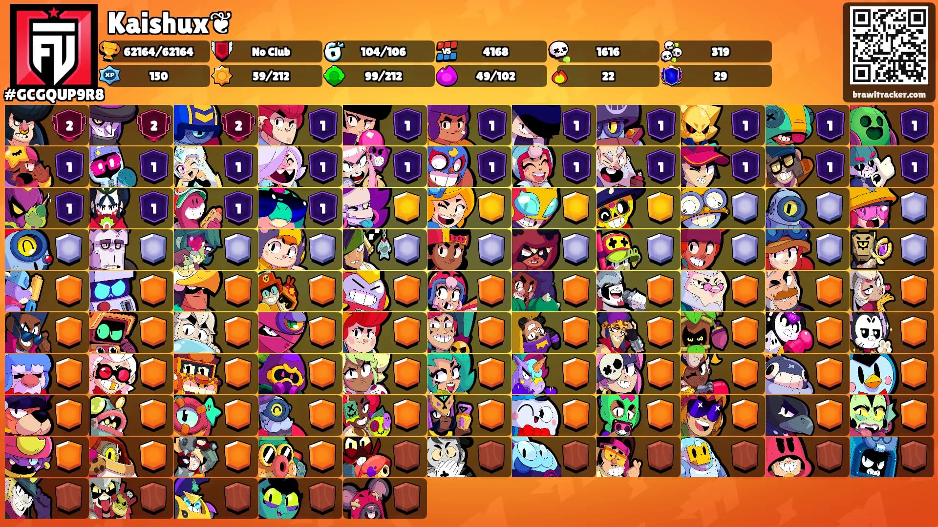 Kaishux❦'s Ranks