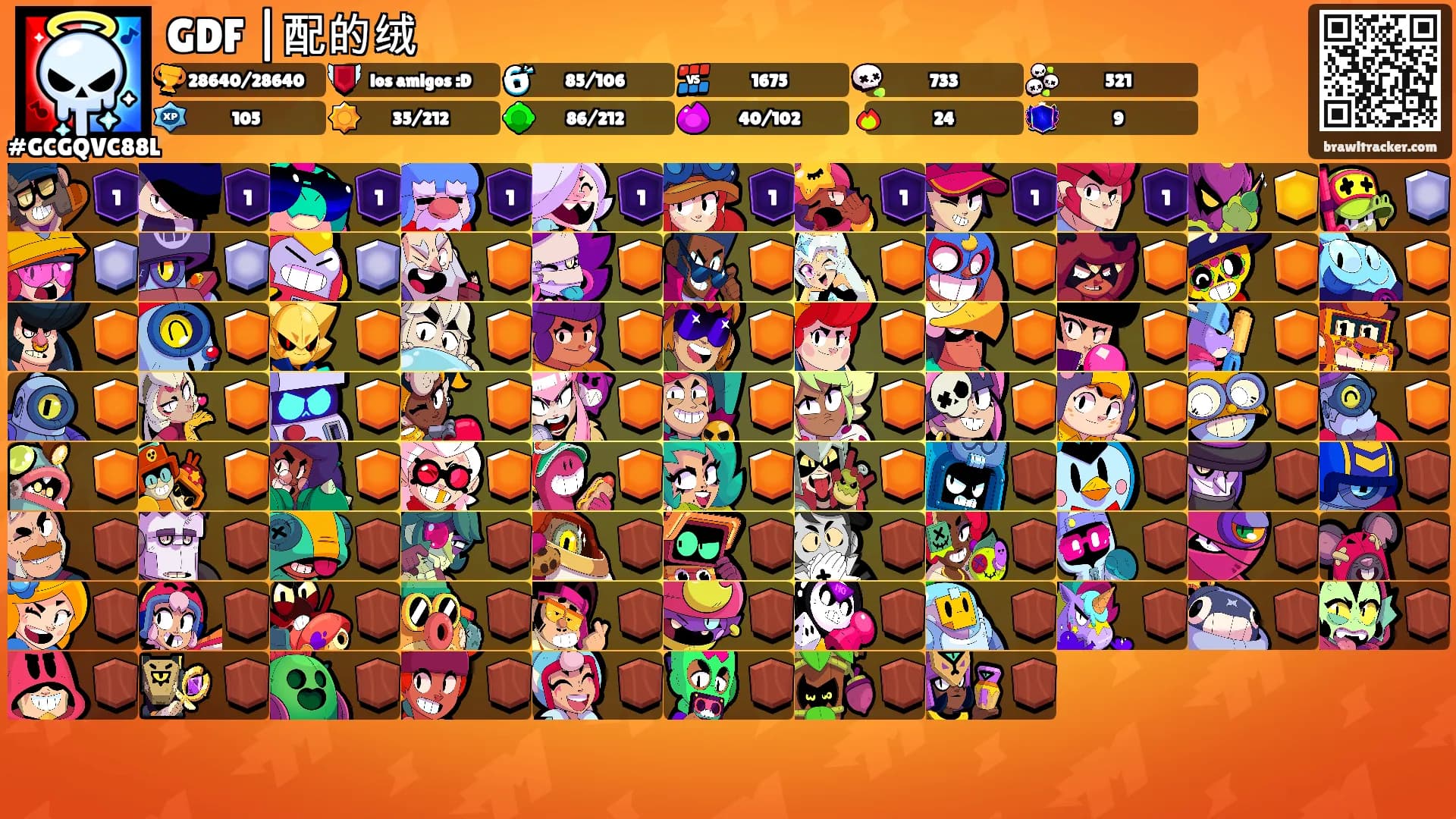 GDF |配的绒's Ranks