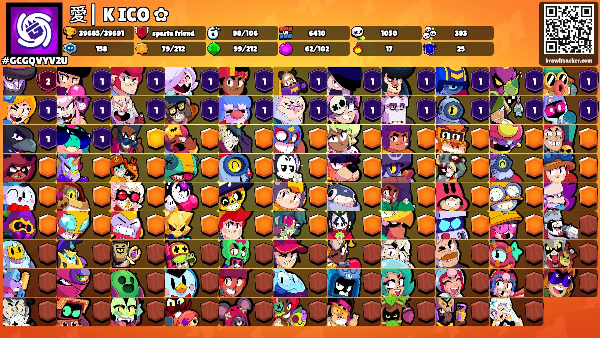 愛| KᗩICO ✿'s Ranks