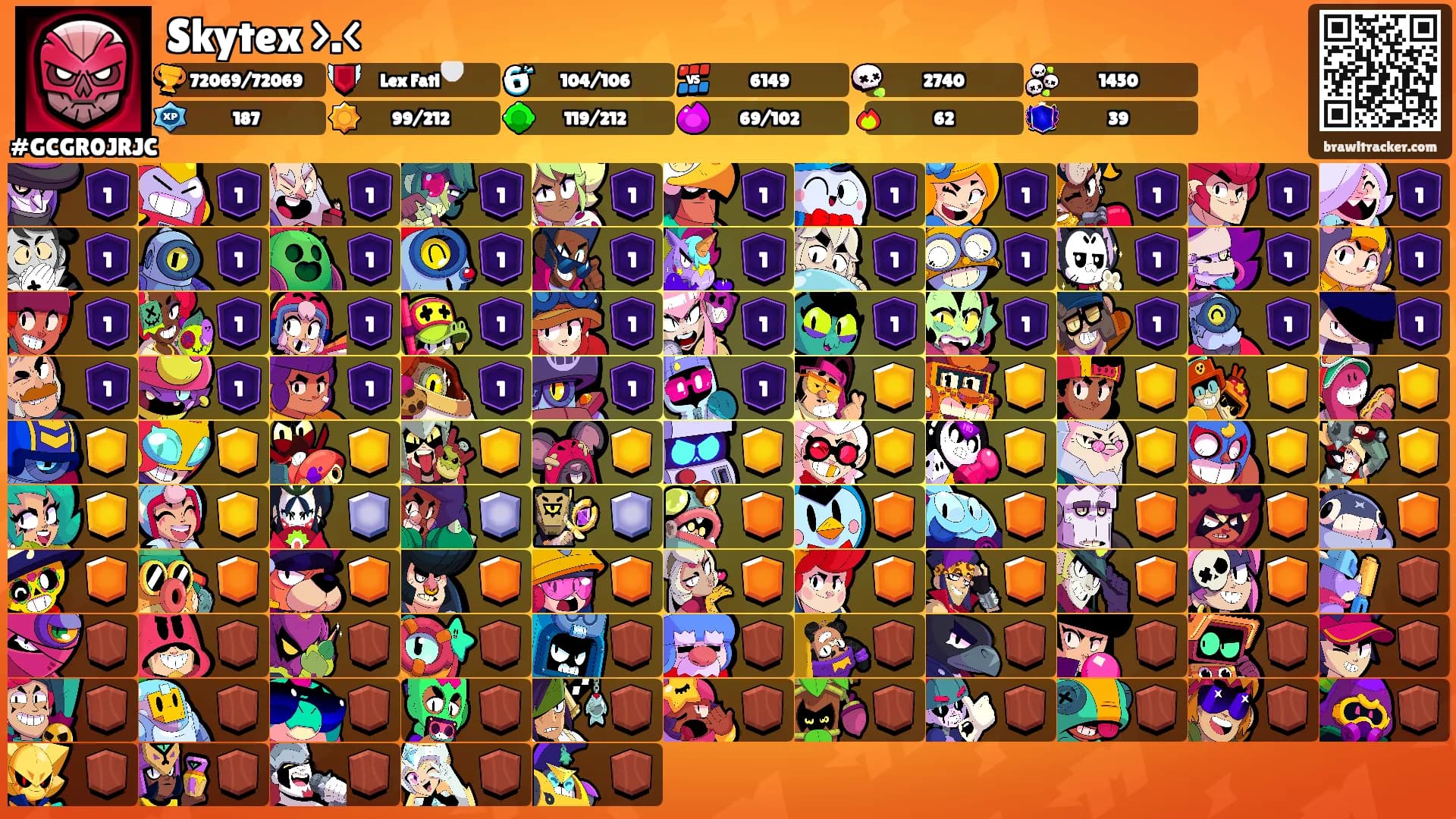 Skytex >.<'s Ranks