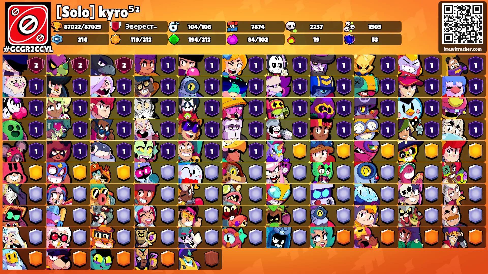 [Solo] kyro⁵²'s Ranks