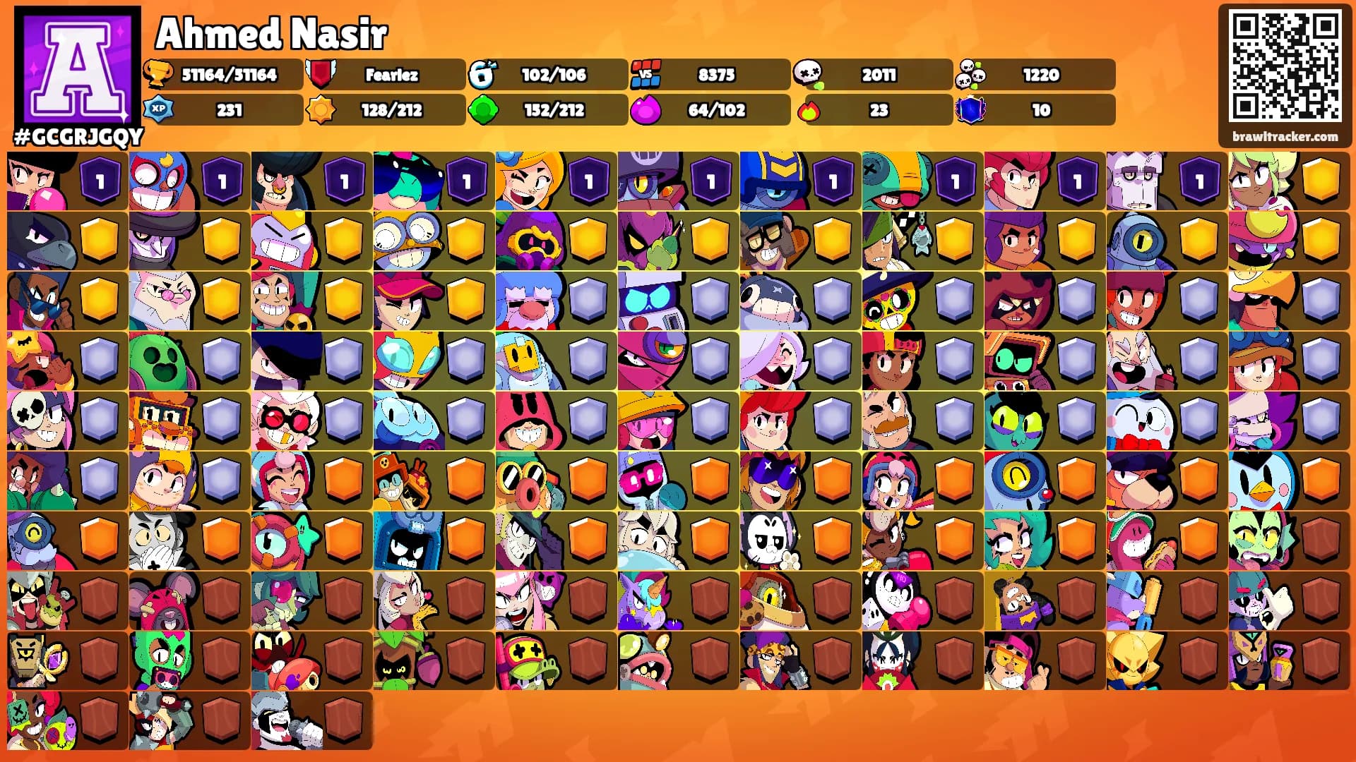 Ahmed Nasir's Ranks