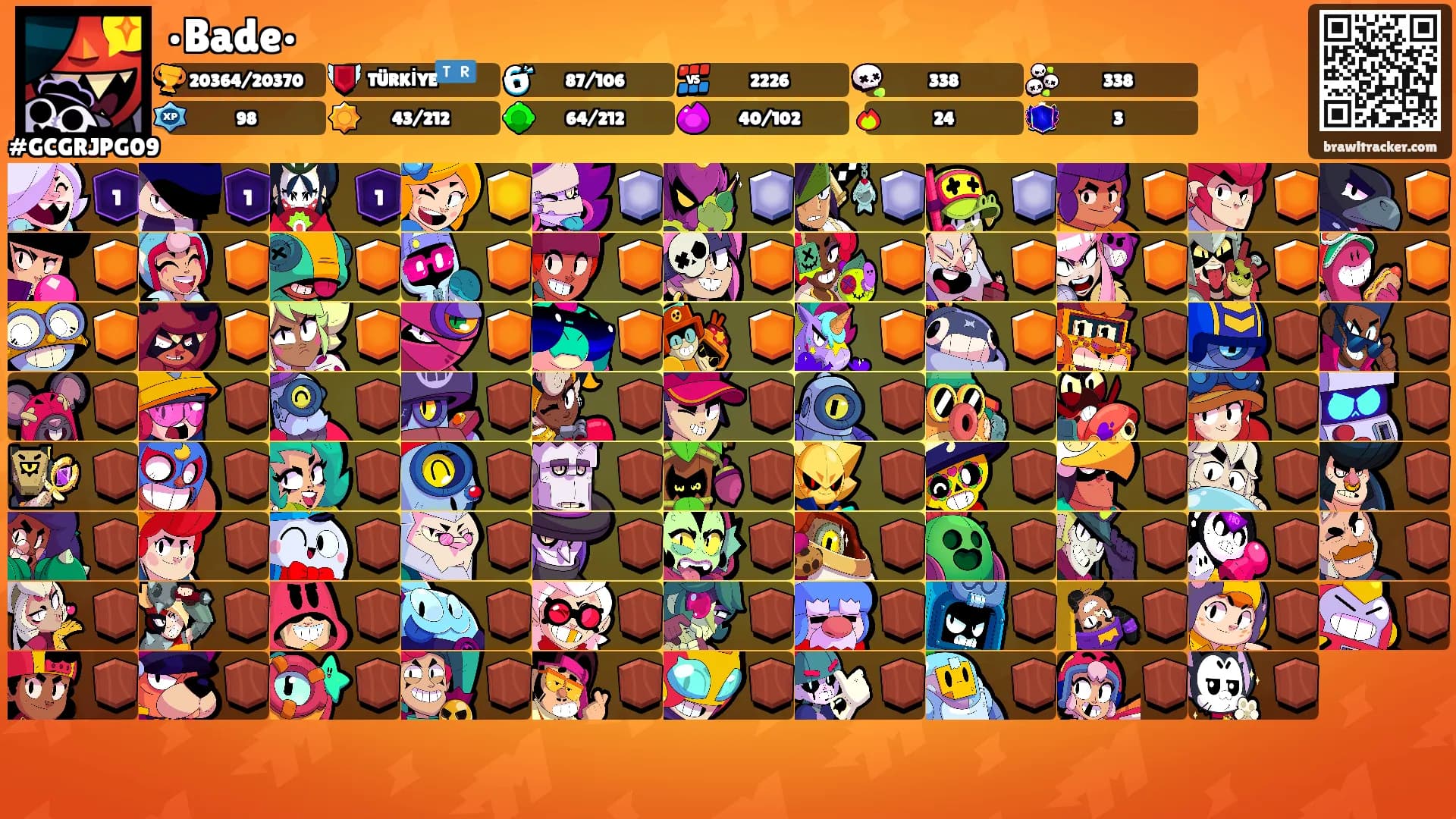 •Bade•'s Ranks