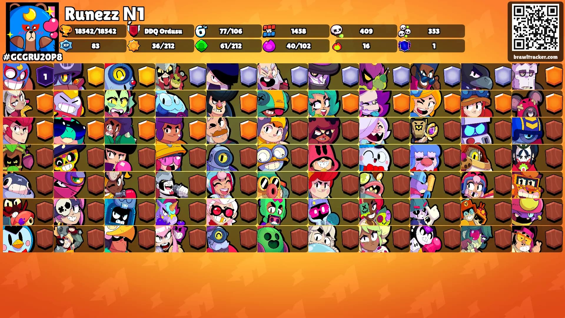 Runezz Ņ1's Ranks