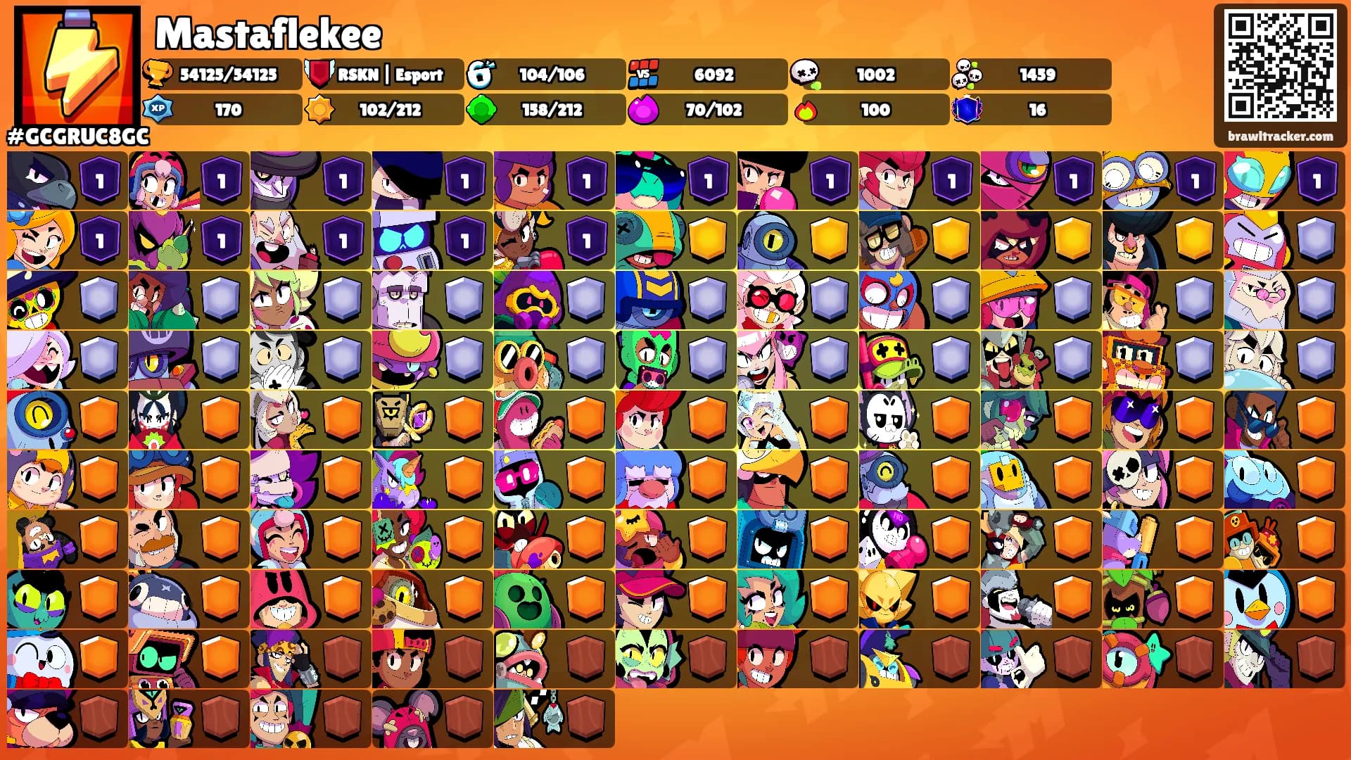 Mastaflekee's Ranks