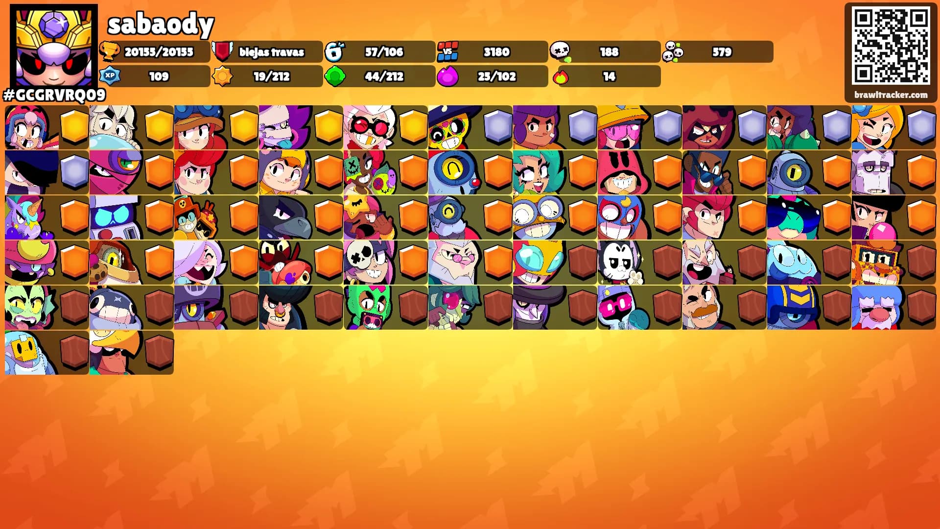 sabaody's Ranks