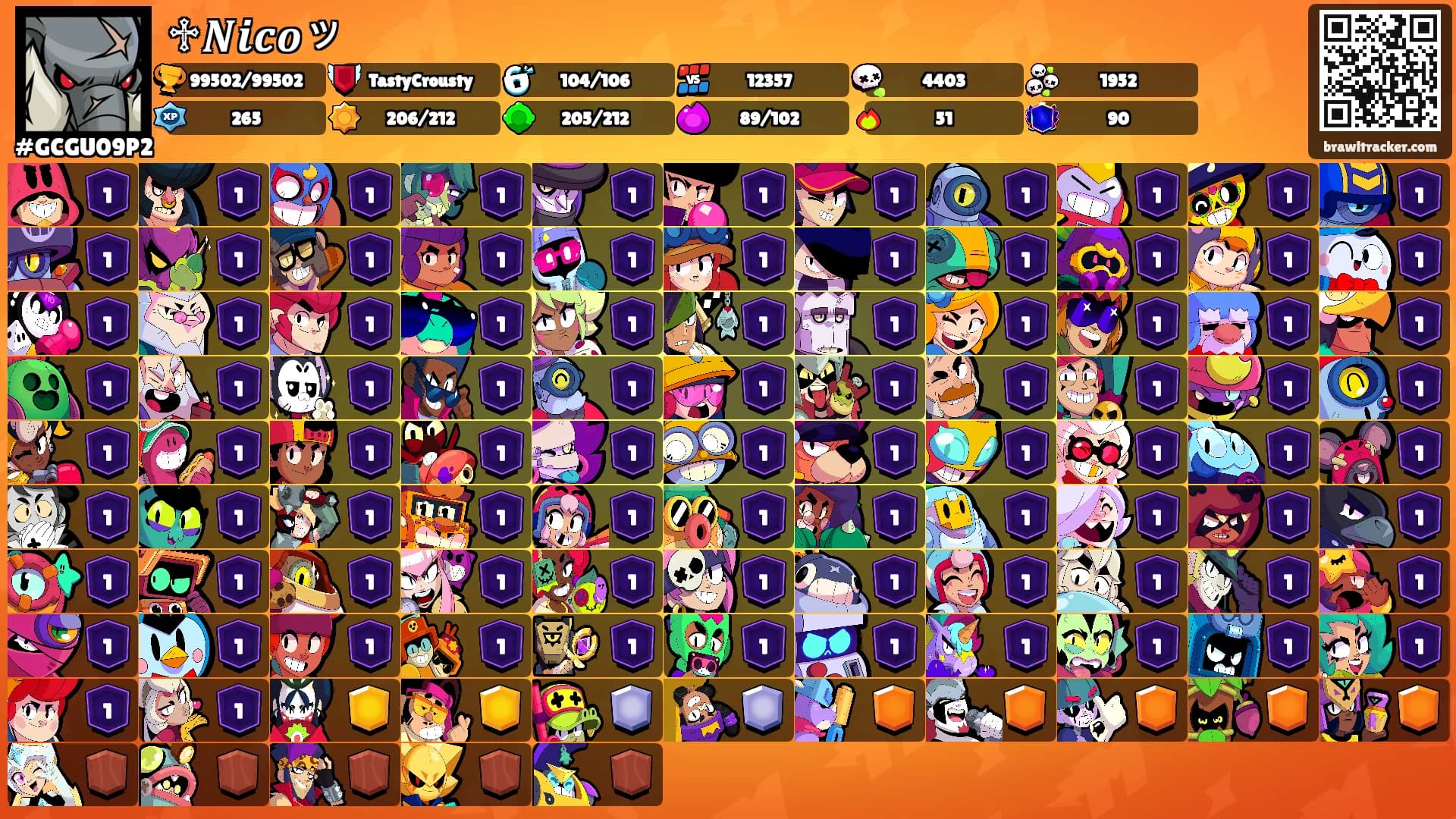 ♱𝑵𝒊𝒄𝒐ッ's Ranks