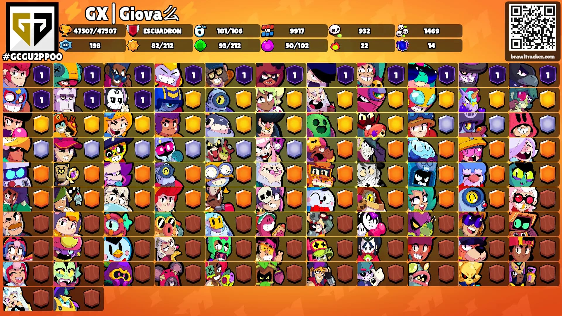 ⚡ GX|Giova么⚡'s Ranks