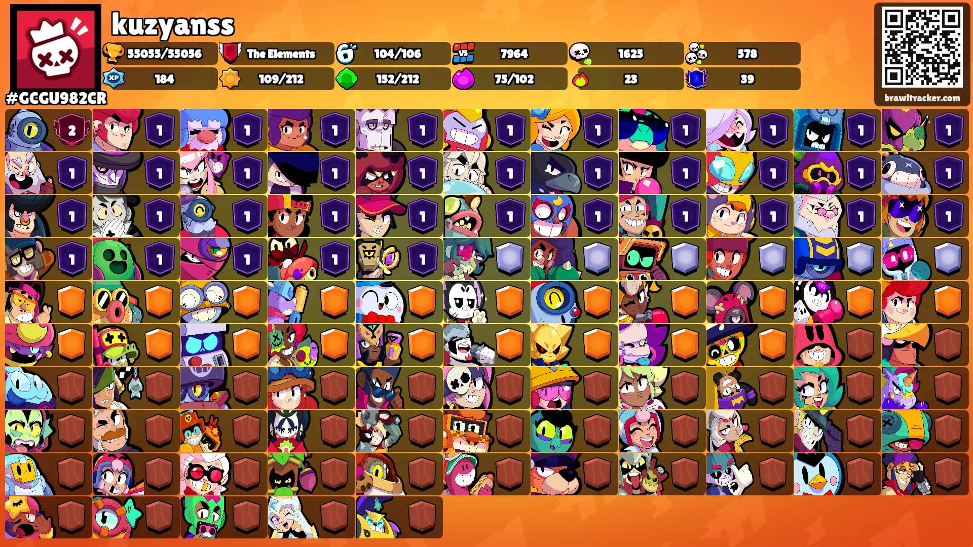 kuzyanss's Ranks