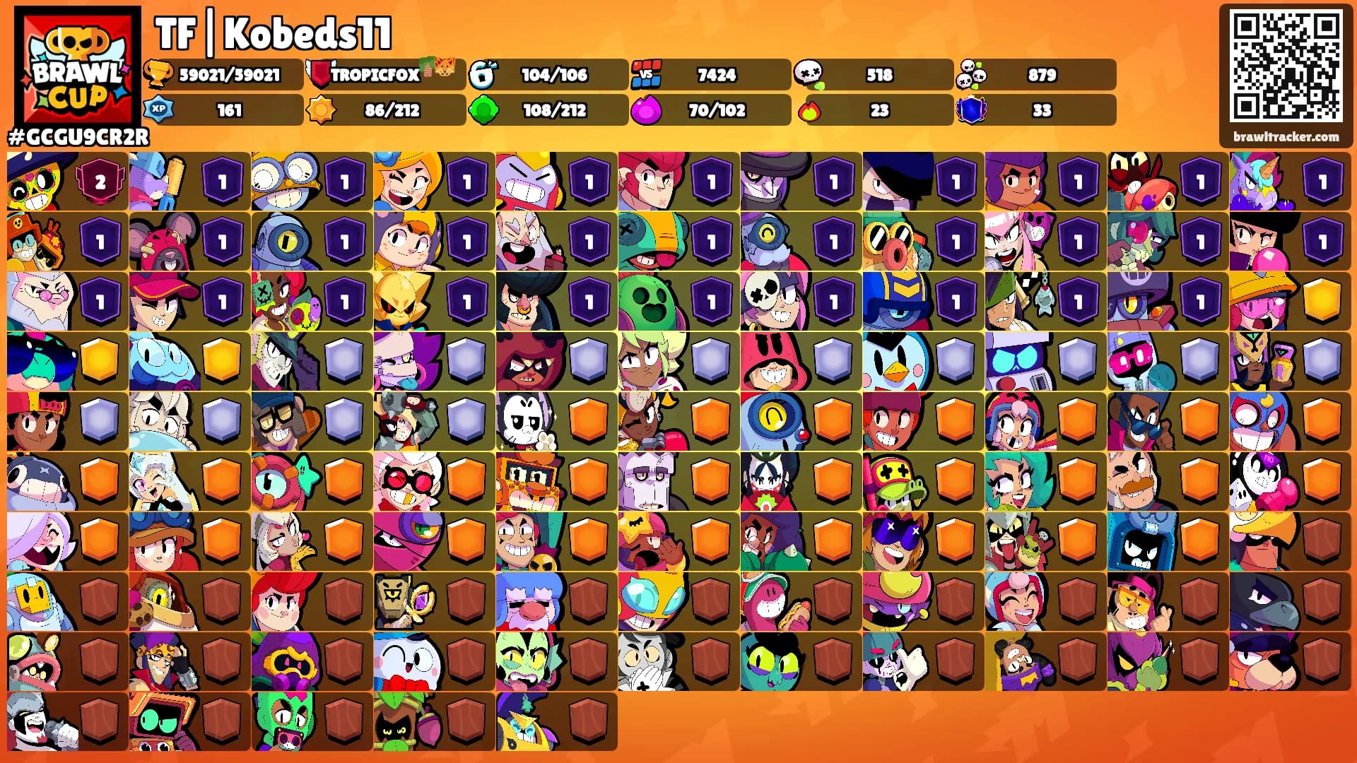 TF|Kobeds11's Ranks