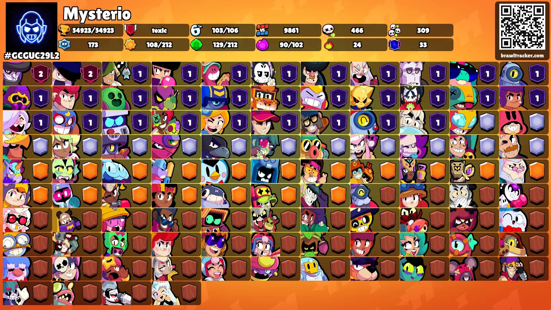 Mysterio's Ranks