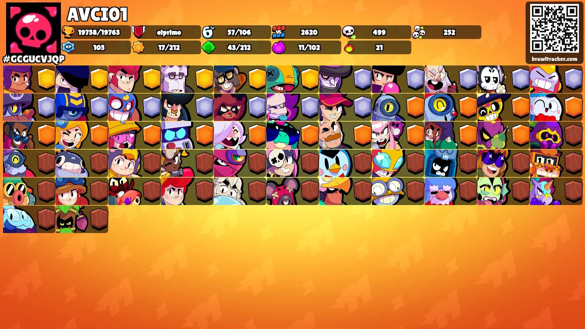 AVCI01's Ranks