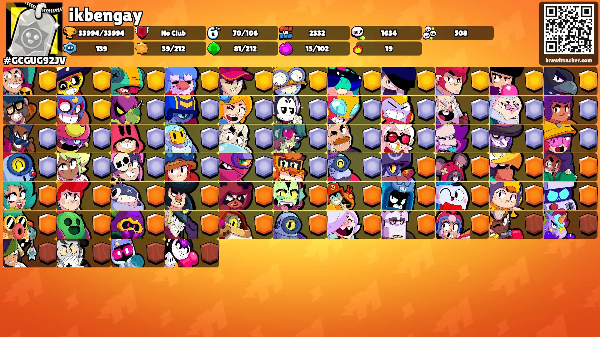 ikbengay's Ranks