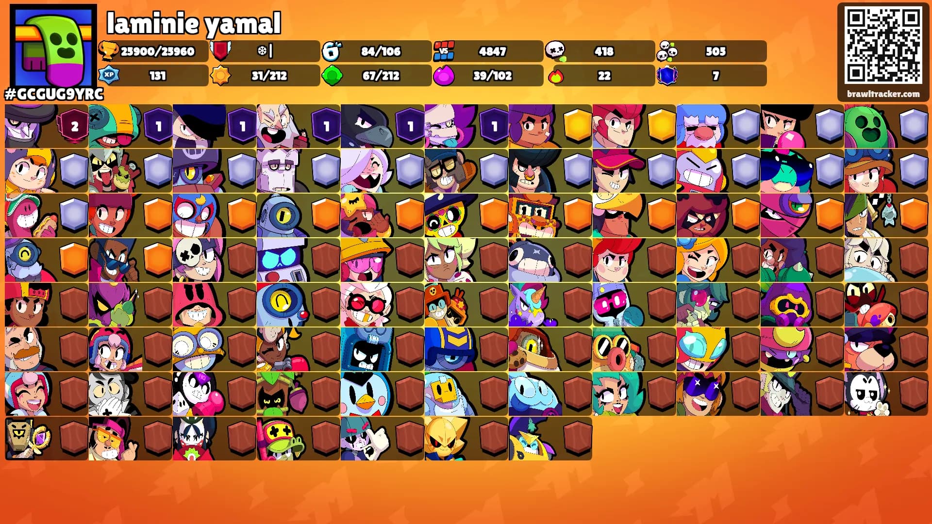 laminie yamal's Ranks