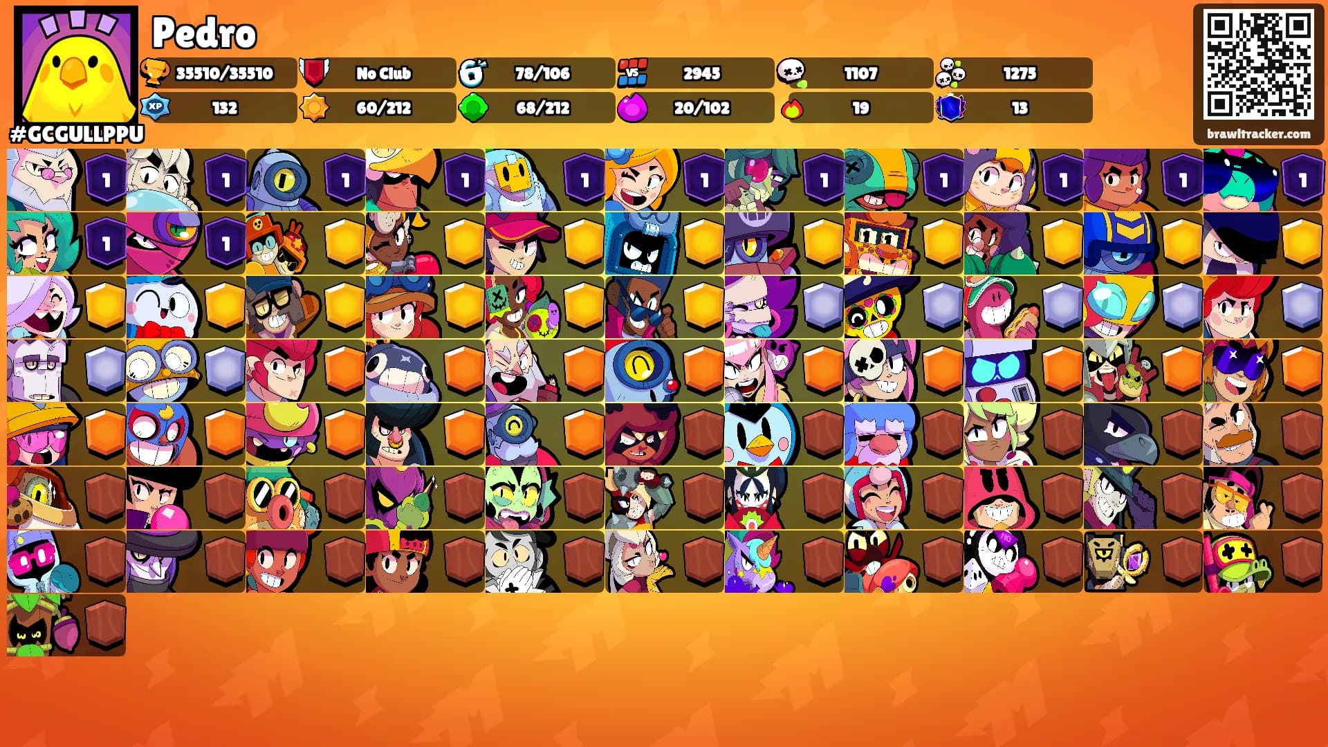 Pedro's Ranks