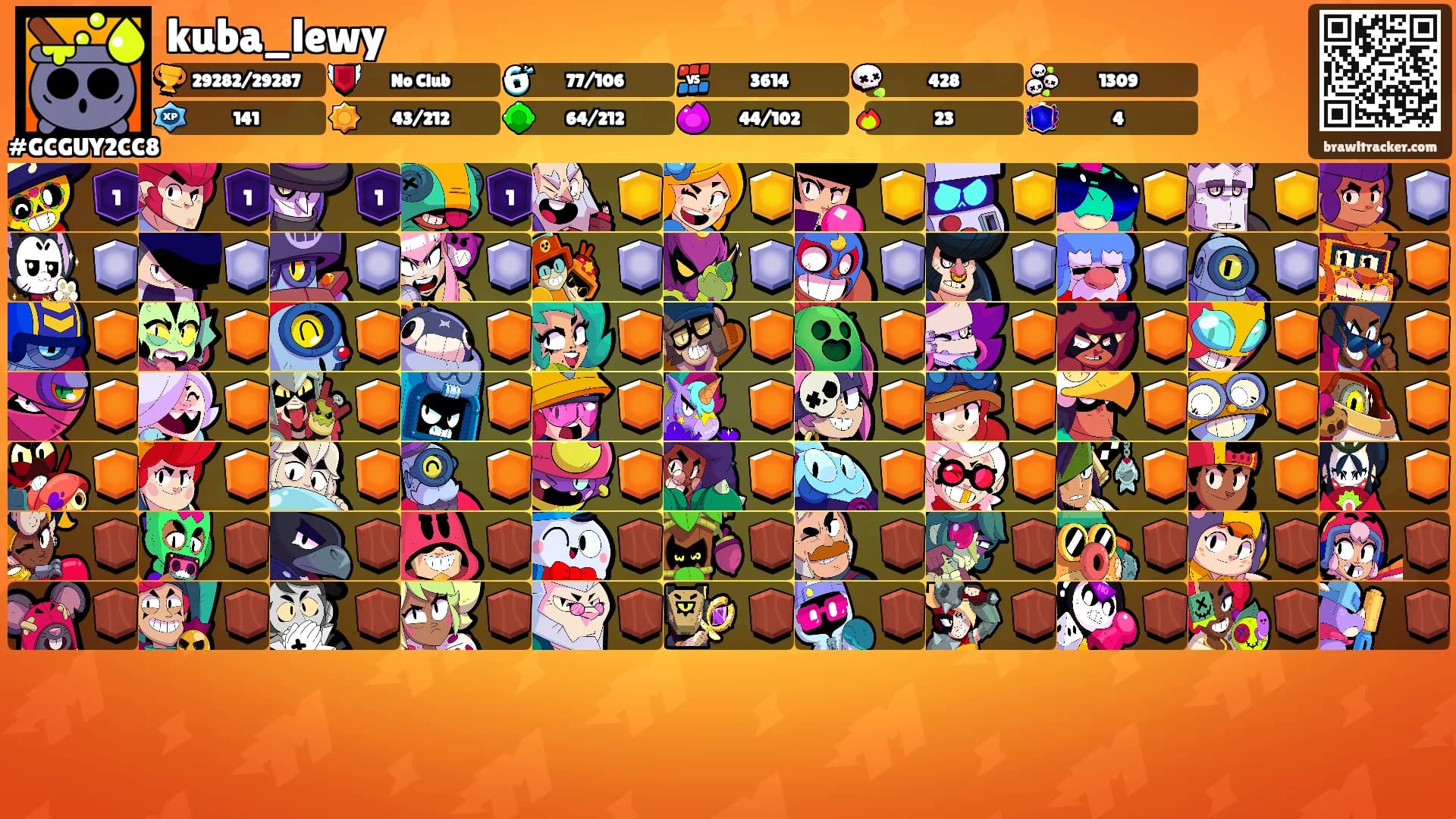 kuba_lewy's Ranks