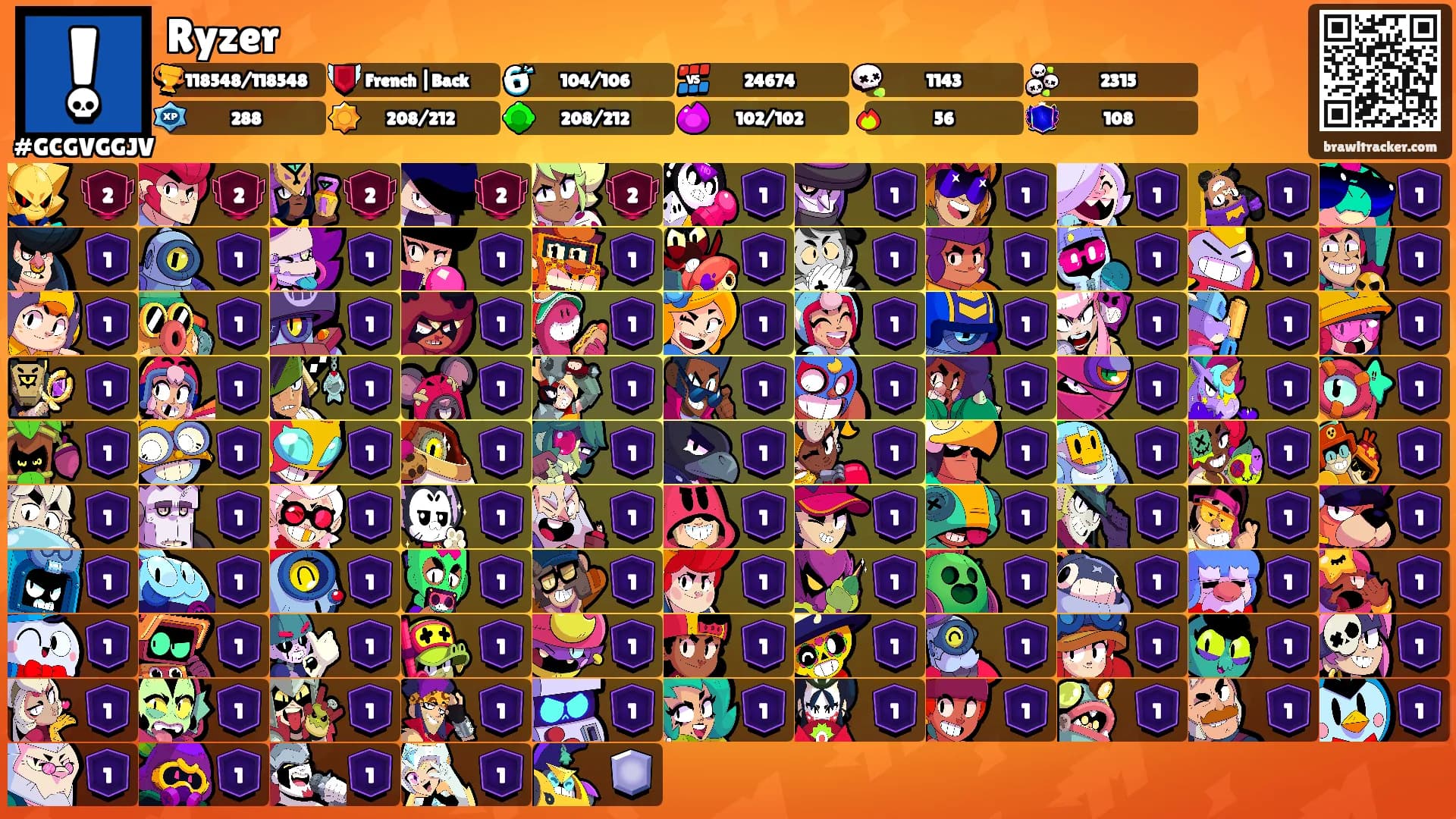 Ryzer's Ranks