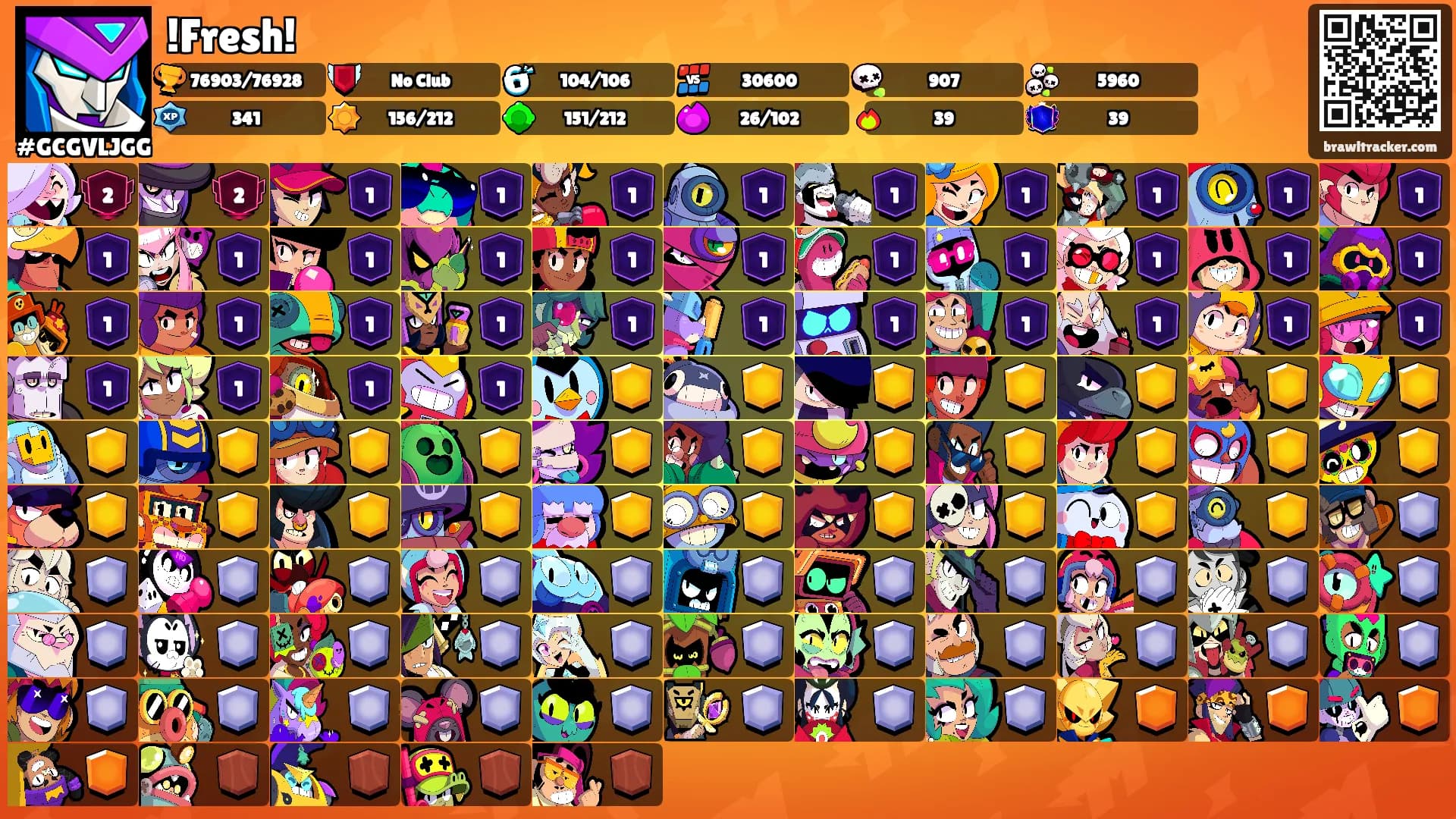 !Fresh!'s Ranks