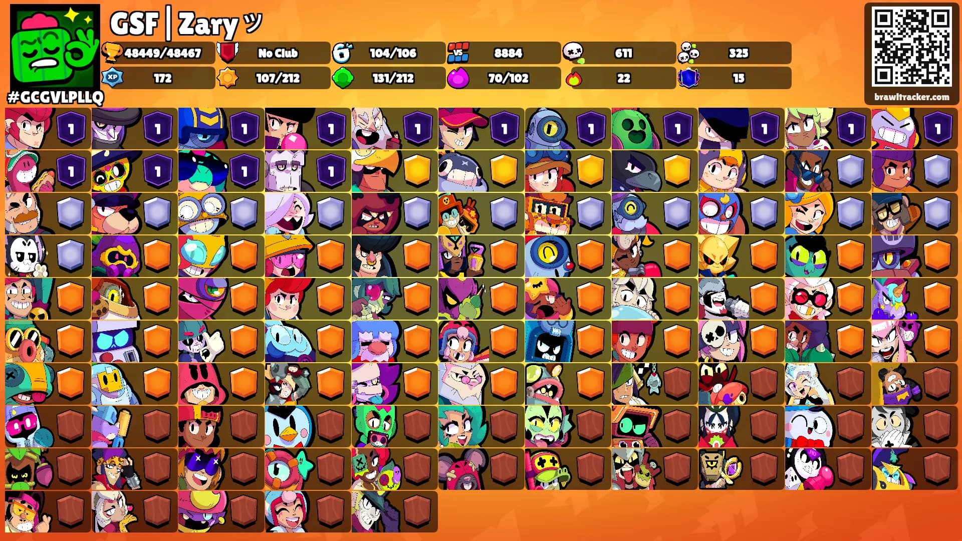 GSF|Zaryッ's Ranks