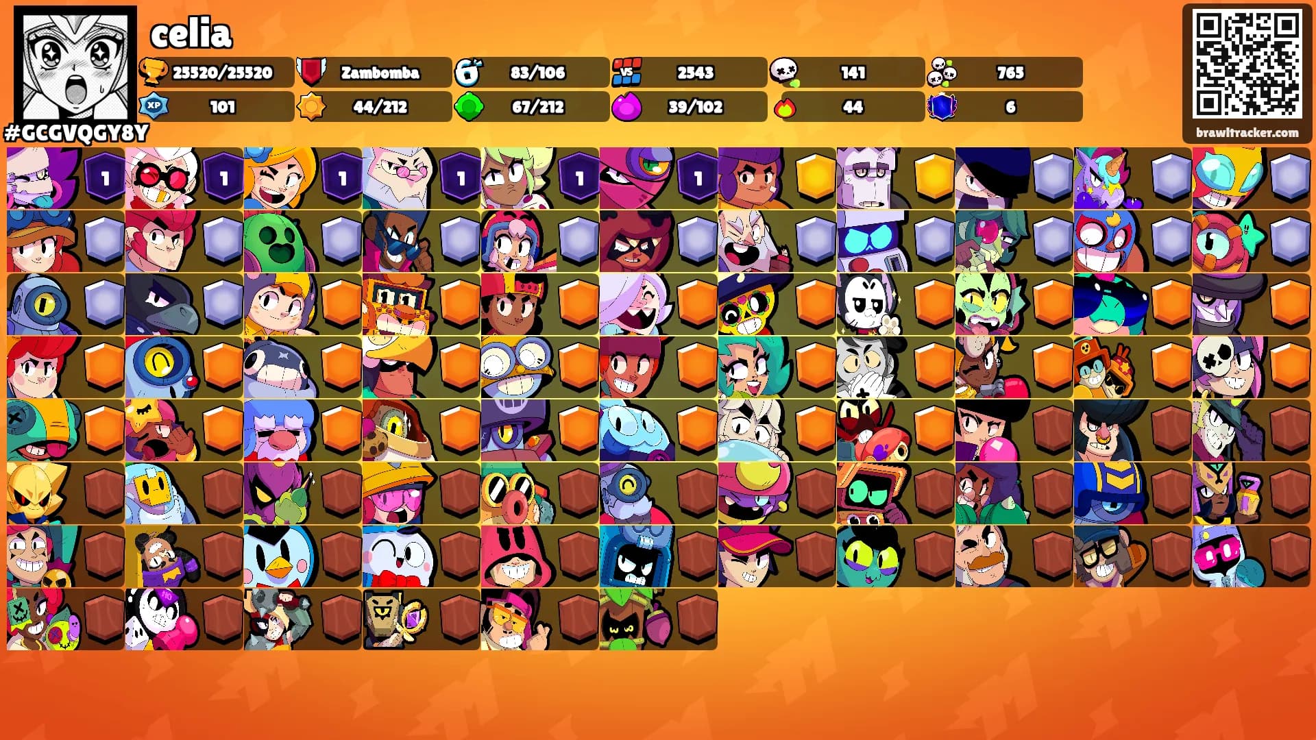 celia's Ranks