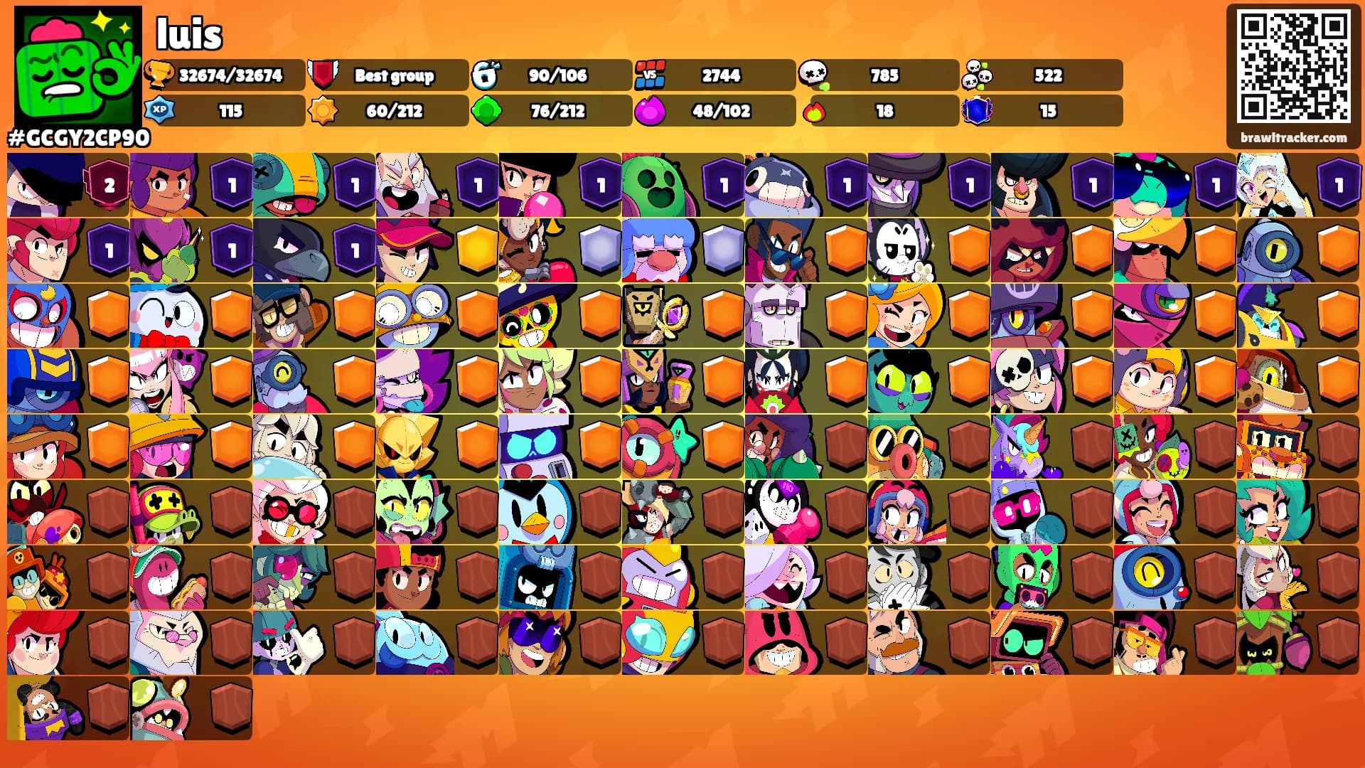 luis's Ranks
