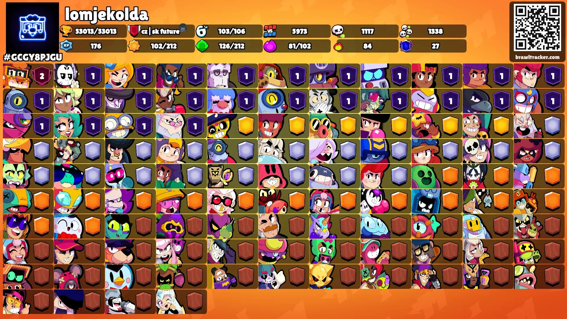 lomjekolda's Ranks