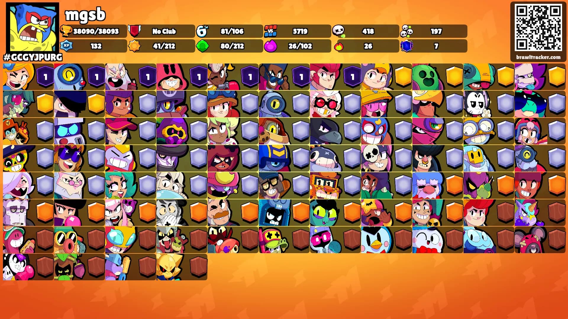 mgsb's Ranks