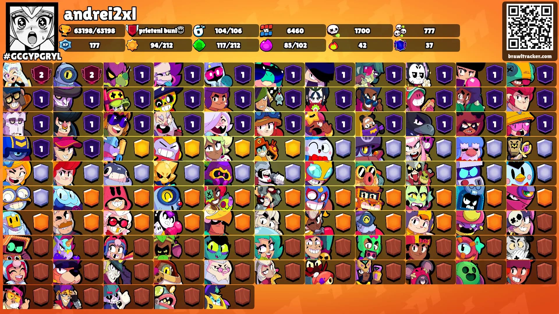 andrei2xl's Ranks