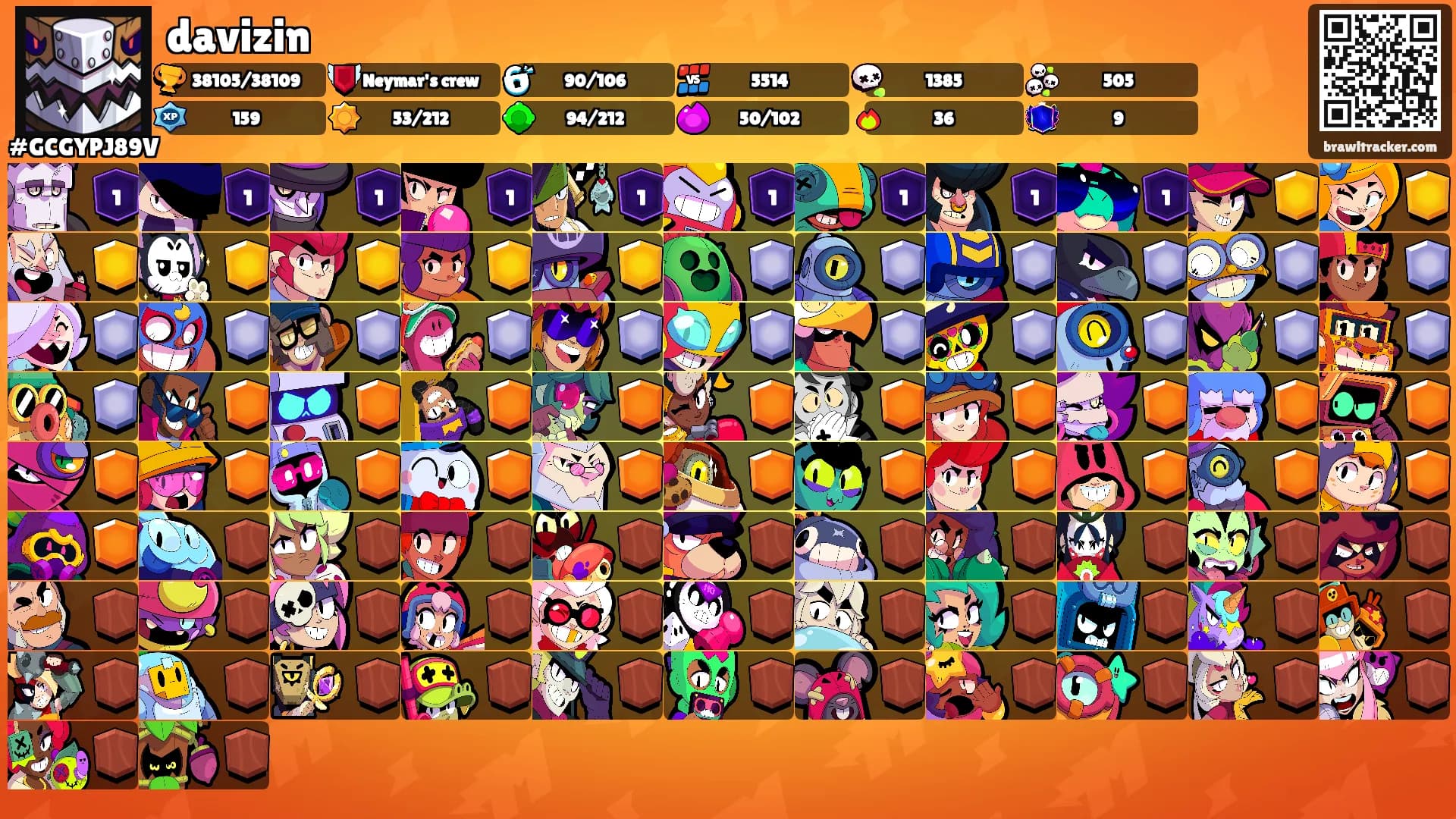 davizin's Ranks