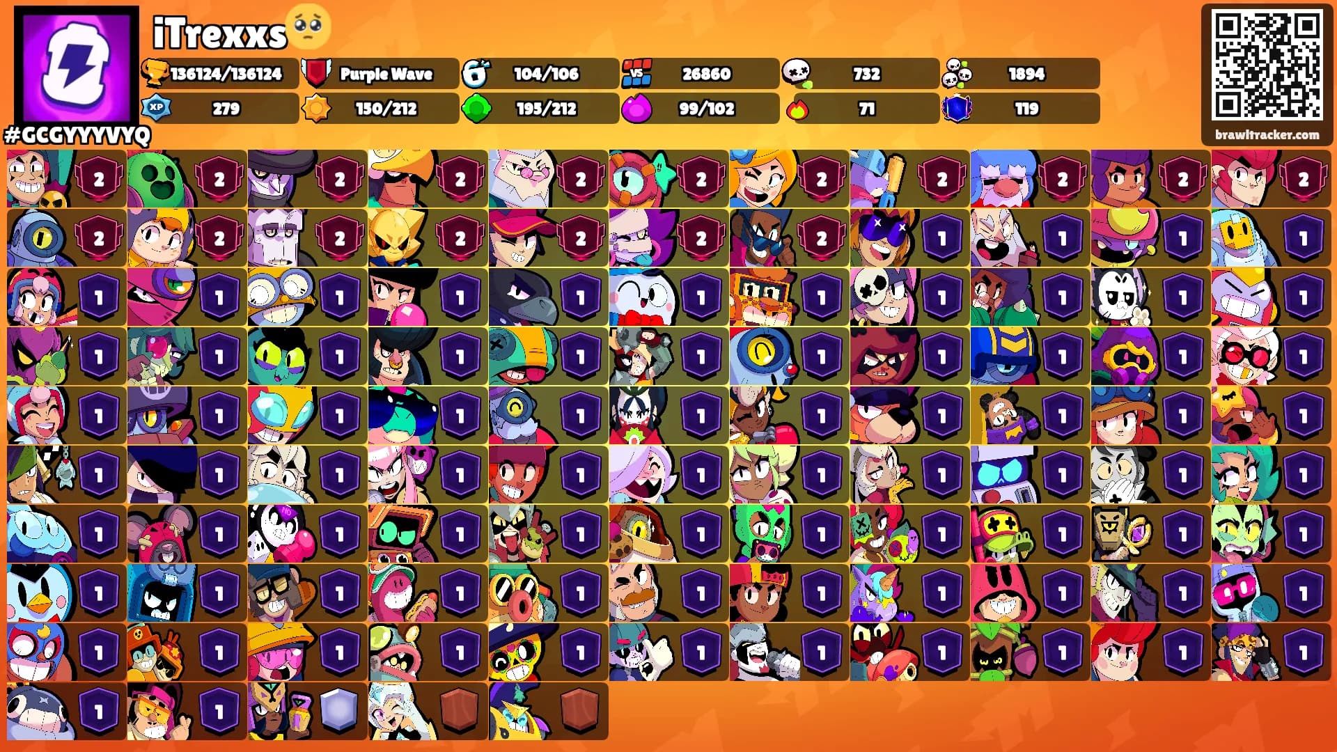 iTrexxs🥺's Ranks