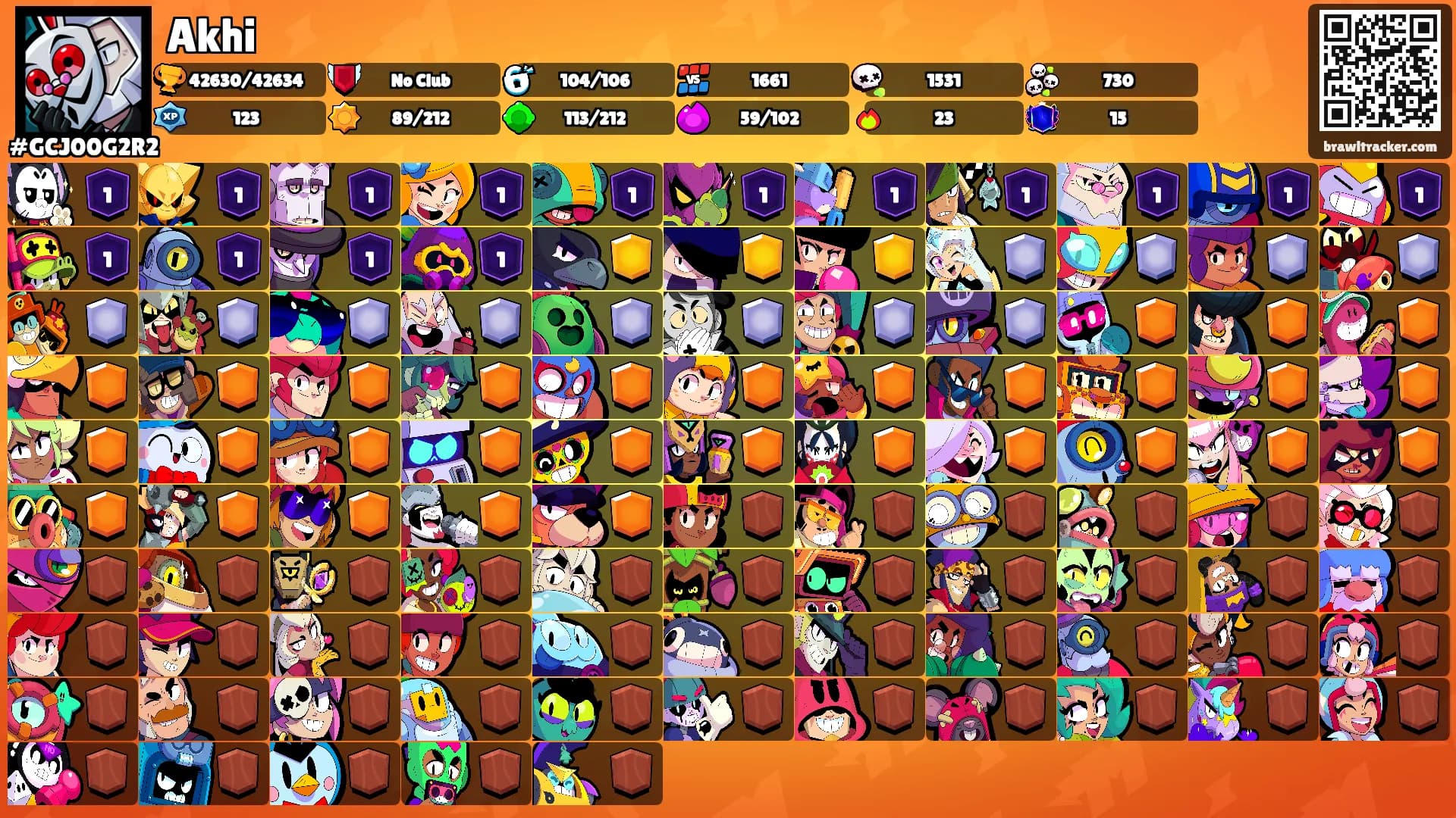 Akhi's Ranks