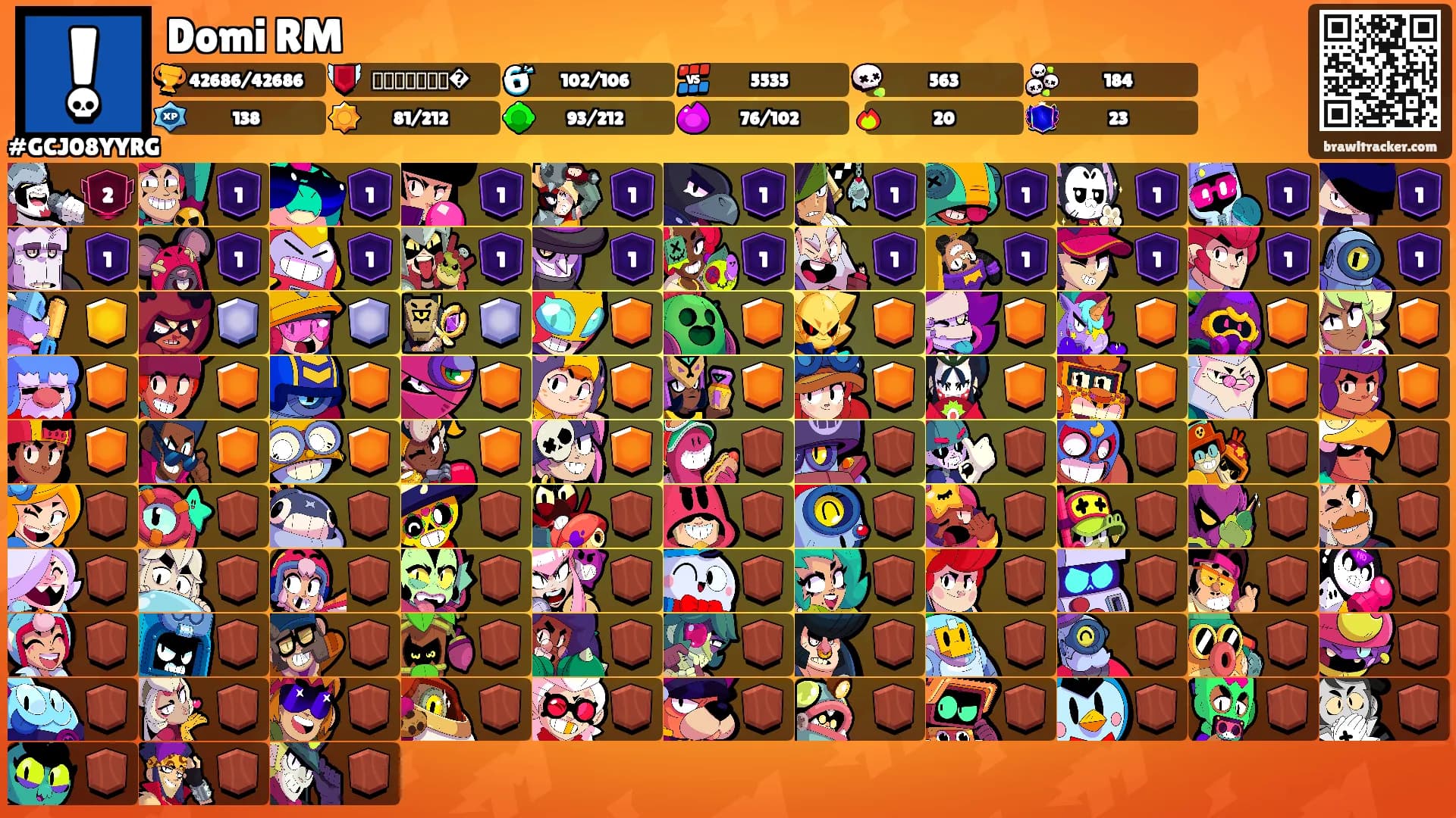 Domi RM's Ranks
