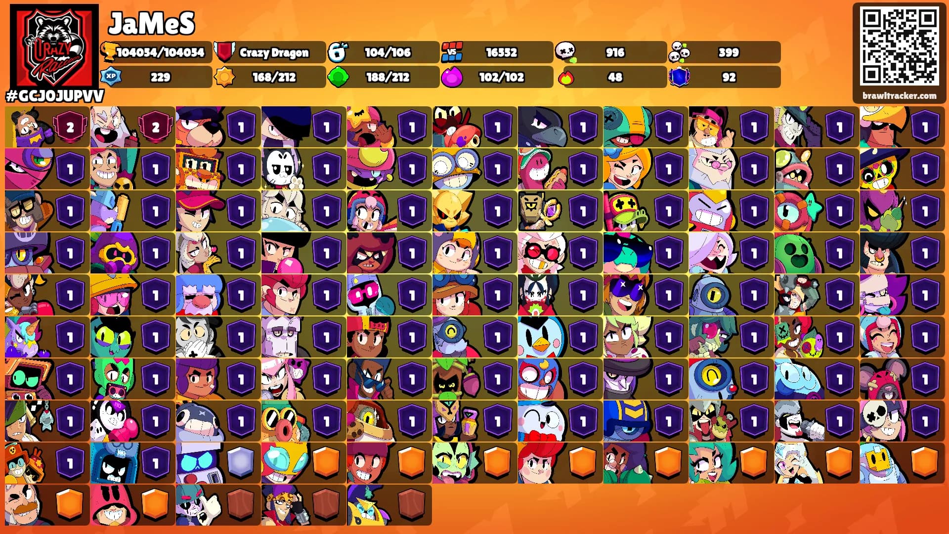 JaMeS's Ranks
