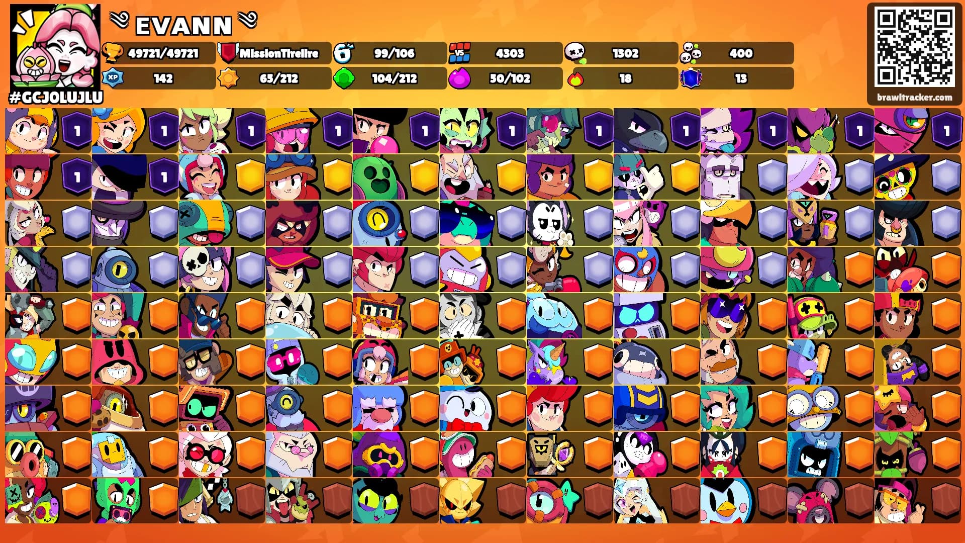 ༄ ᴇᴠᴀɴɴ ༄'s Ranks