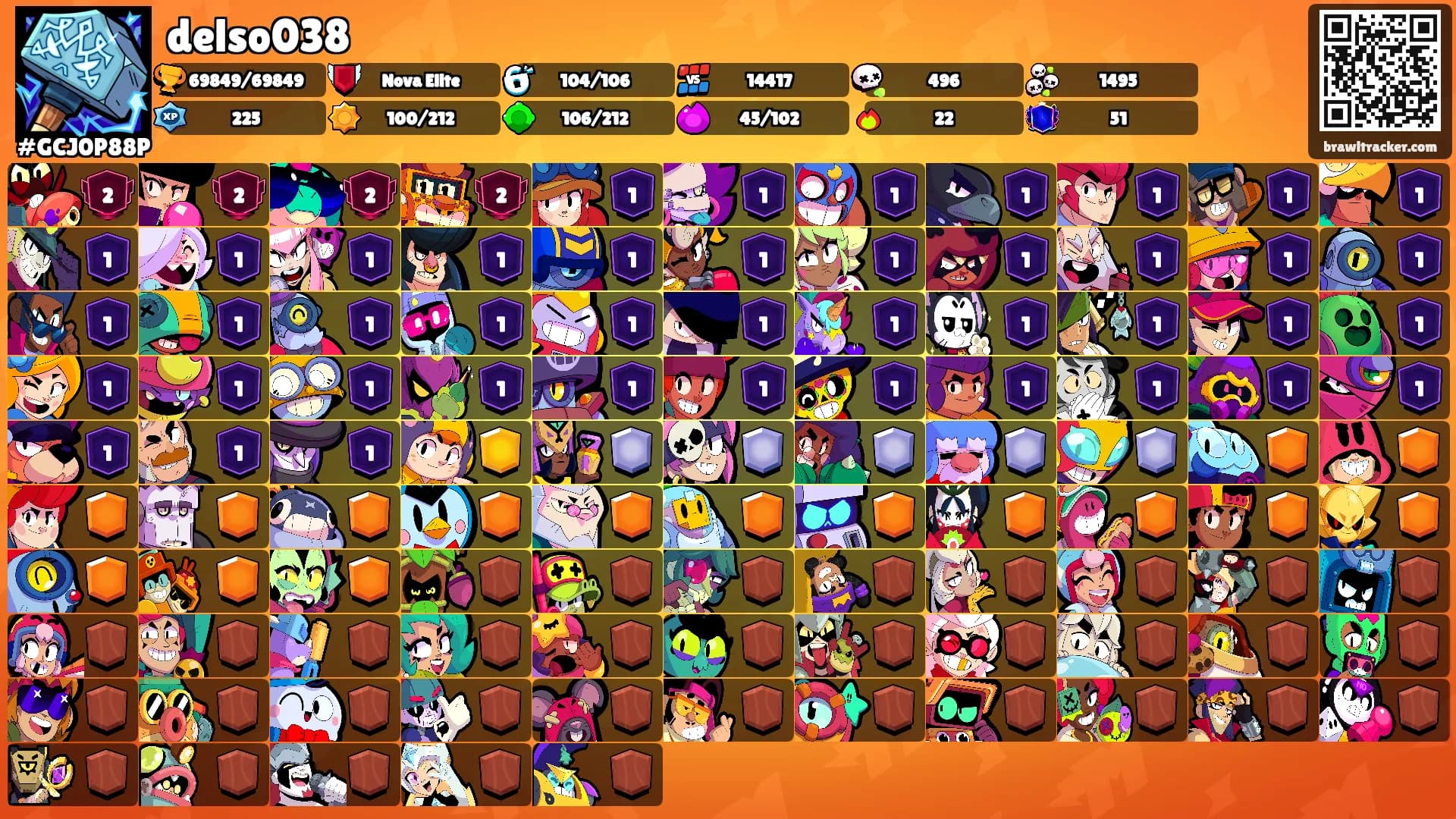 delso038's Ranks
