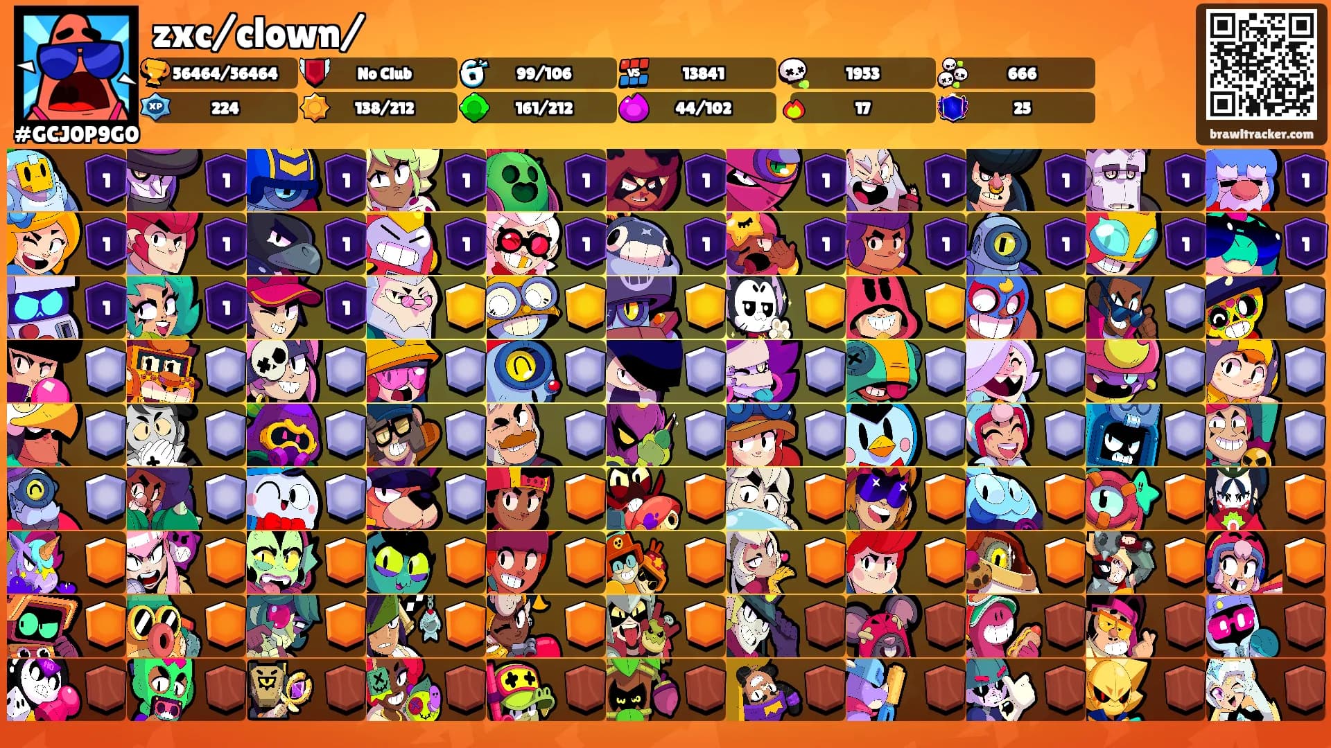 zxc/clown/'s Ranks