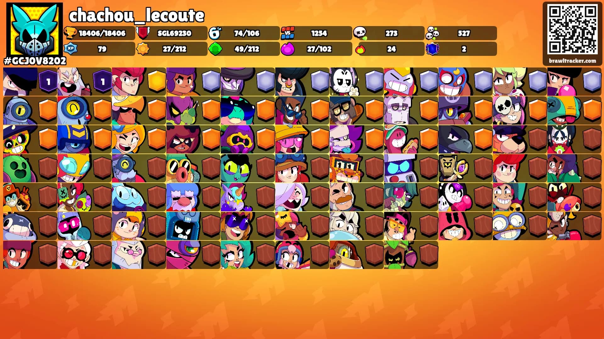chachou_lecoute's Ranks