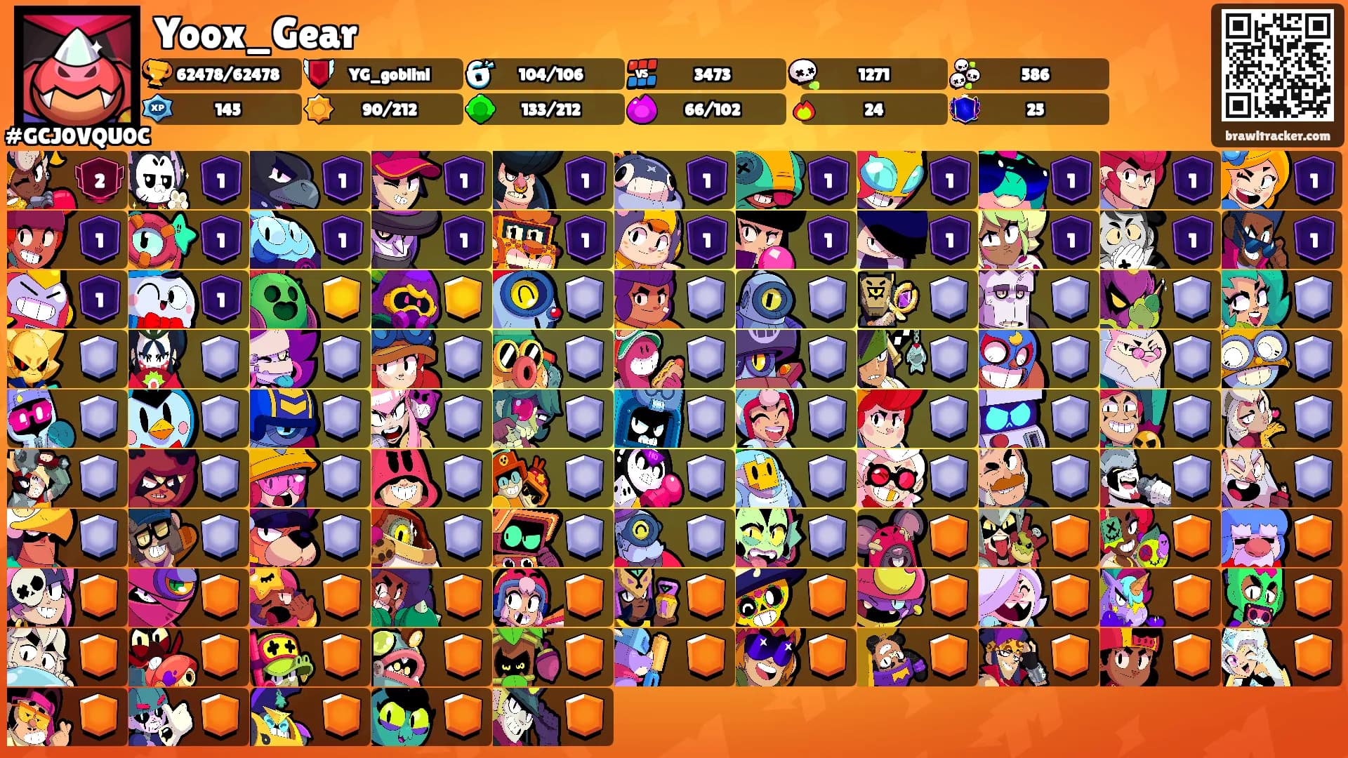 Yoox_Gear's Ranks