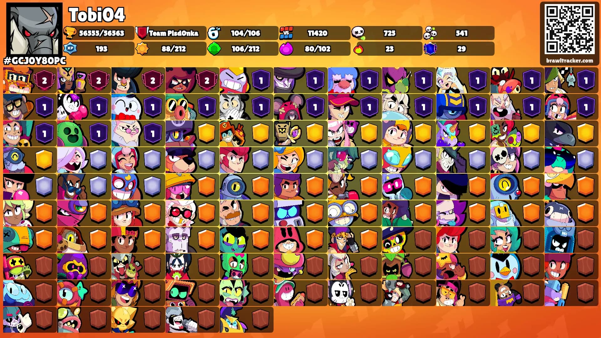 Tobi04's Ranks