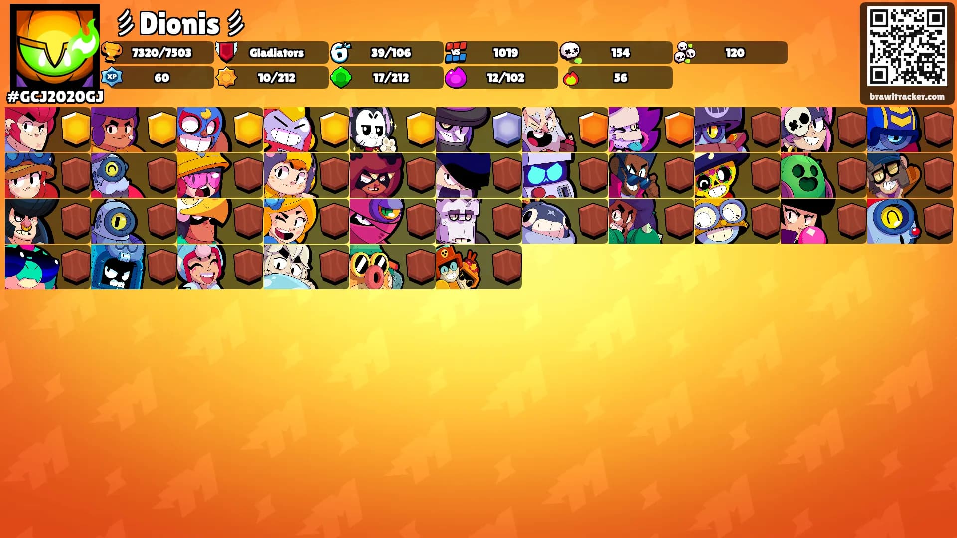 彡Dionis彡's Ranks