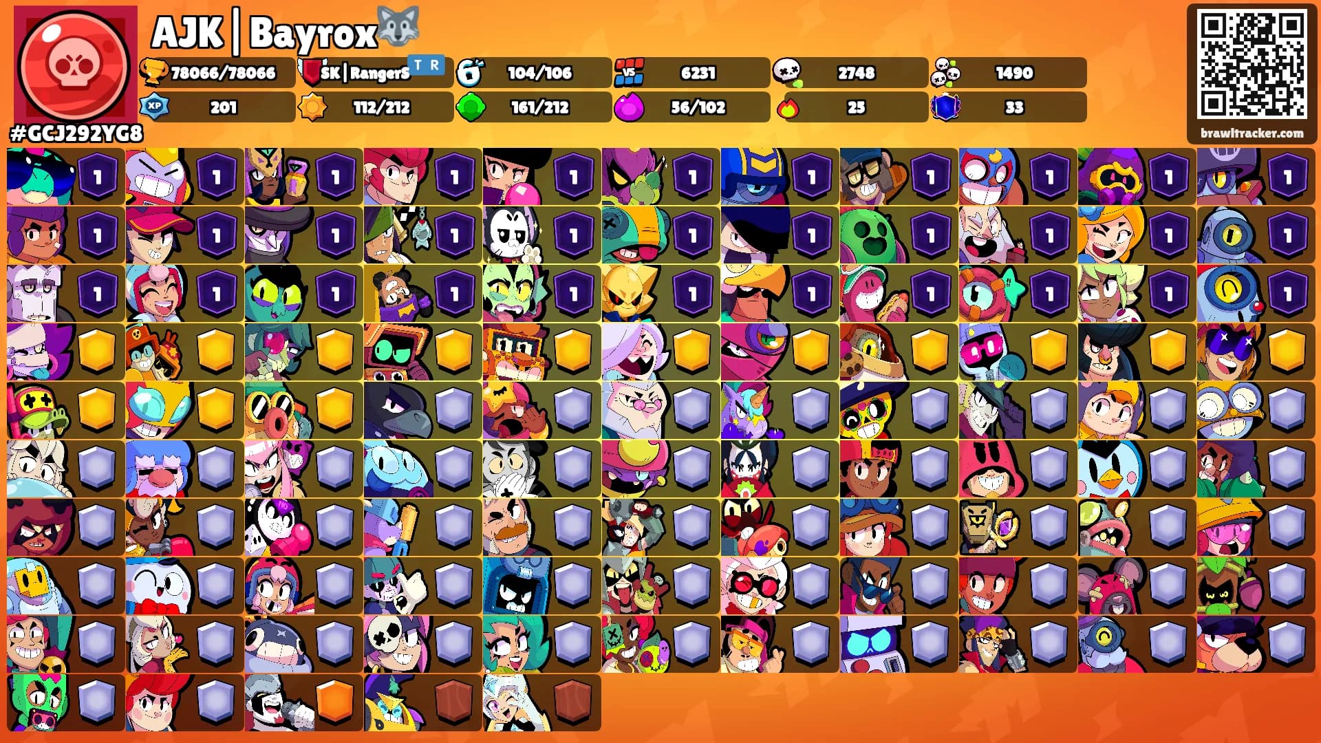 AJK|Bayrox🐺's Ranks