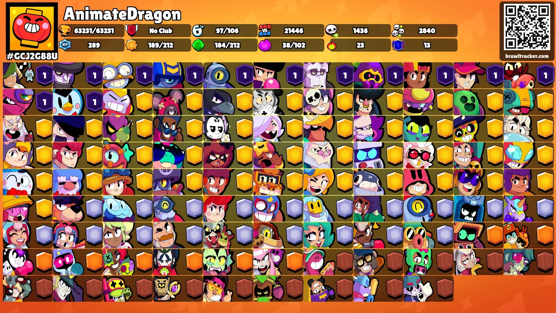 AnimateDragon's Ranks